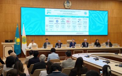 Élections au Kazakhstan : le parti Edilet obtient 110 sièges sur 145