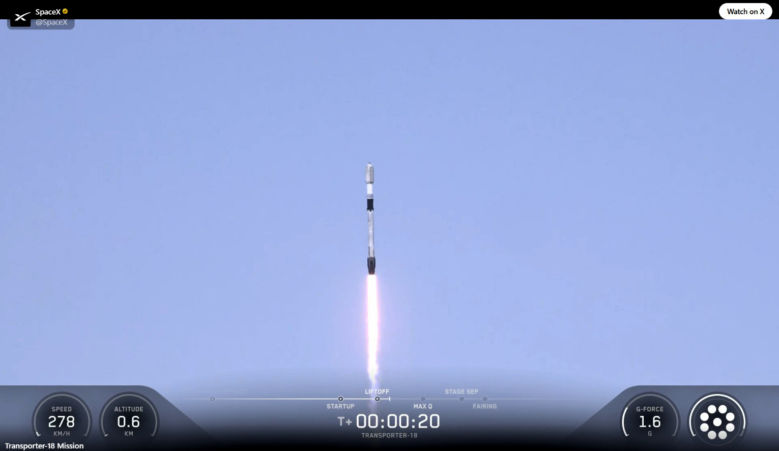 Le premier satellite du Kirghizstan lancé à bord d’une Falcon 9